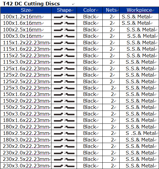 LICON 180*3.0*22.23mm(圖1)