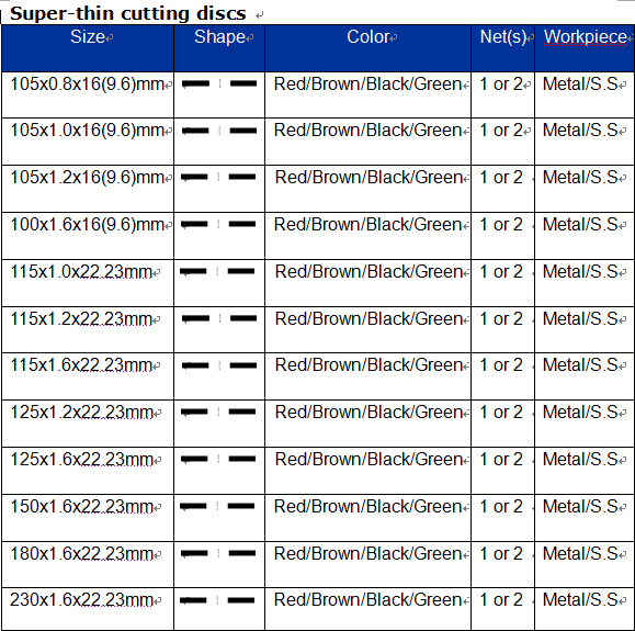 LICON 105*1.2*16mm(圖2)